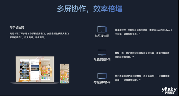 生产力神器!华为笔记本新品来袭