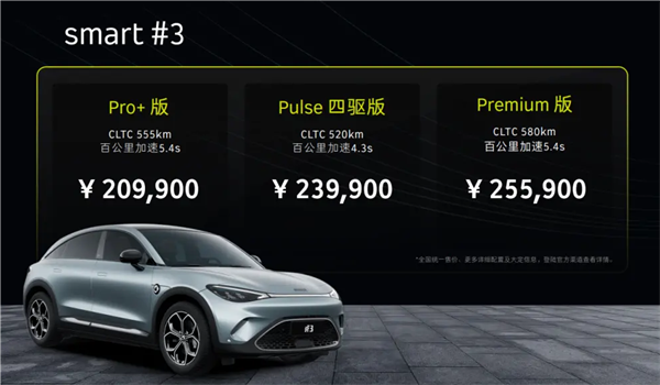 有史以来最大的smart!精灵#3正式上市 :售价20.99万起