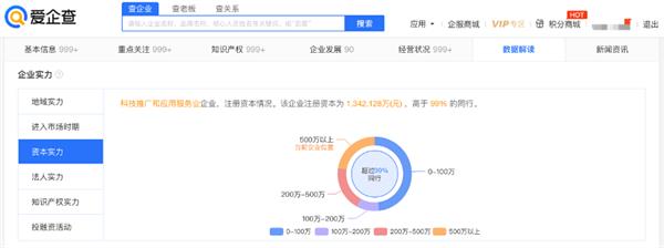 爱企查发起“YOUNG 你放心查”毕业季活动  护航青春梦想